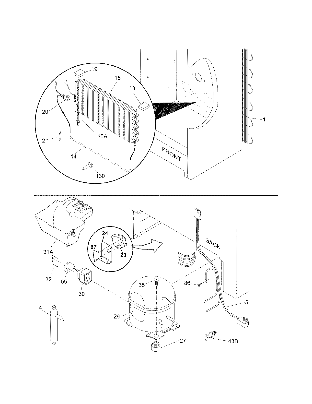 SYSTEM