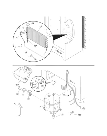 System
