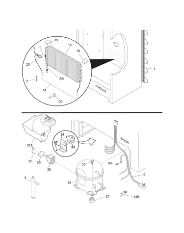 System