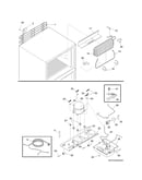 System