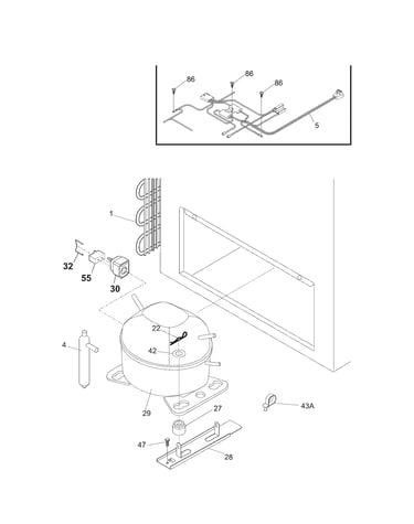 System