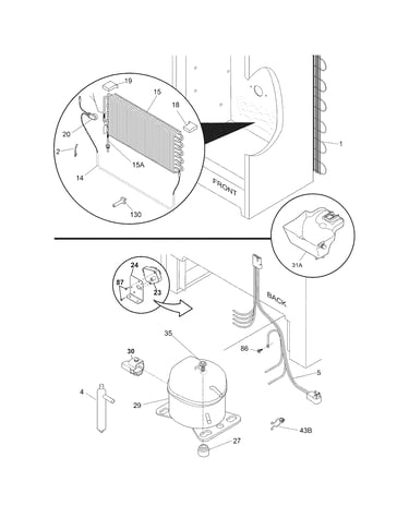 System