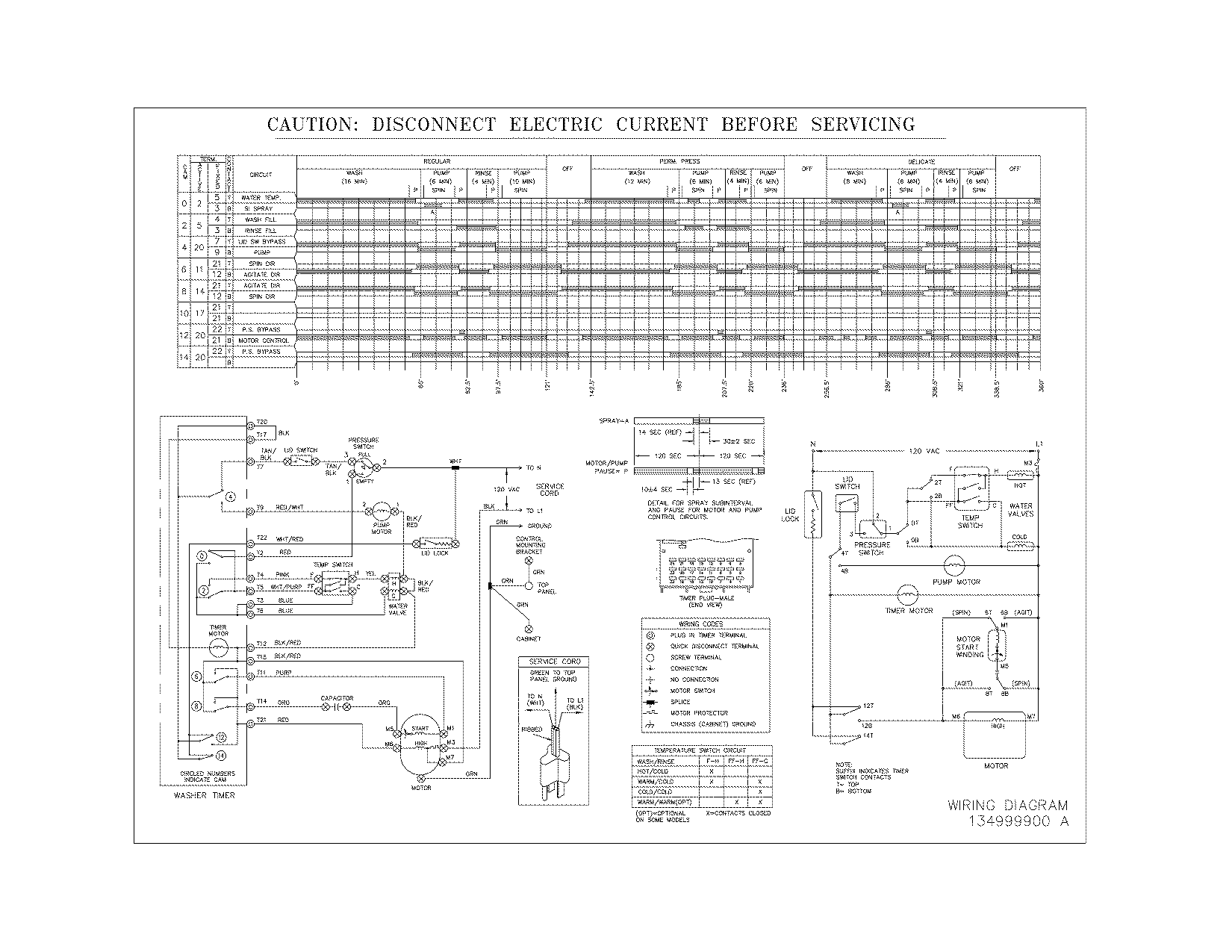 WIRING DIAGRAM