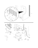 System
