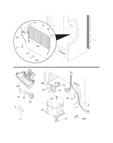 System