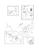 Controls