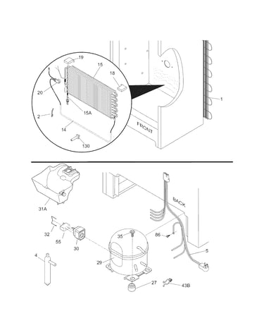 System