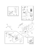 Controls
