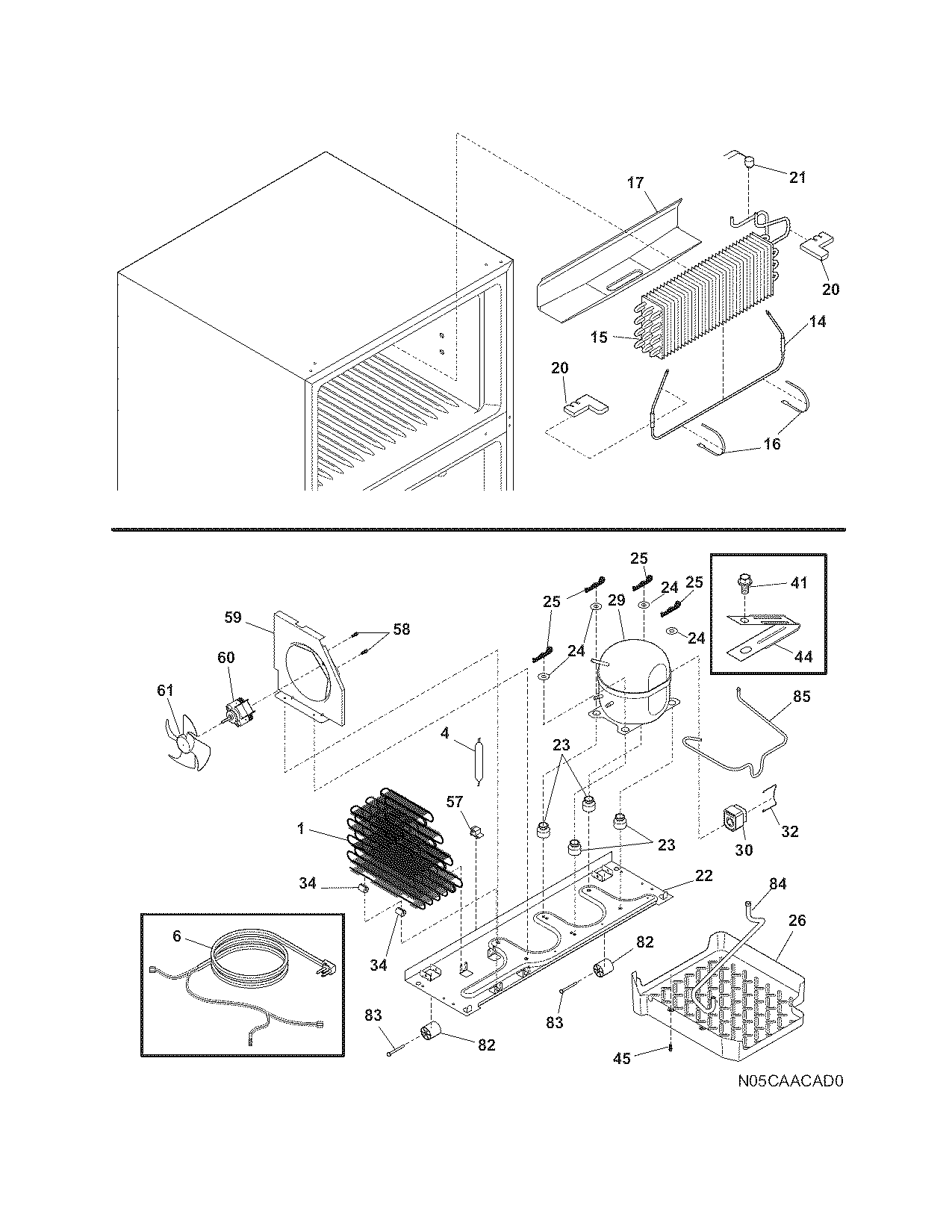 System