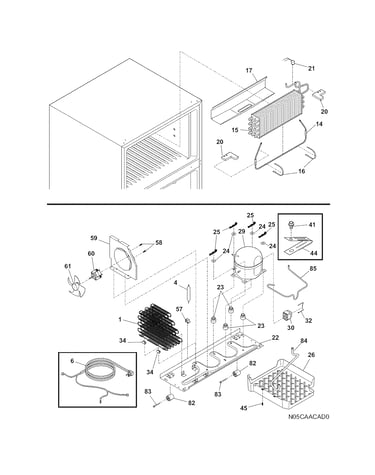 System