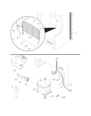 System