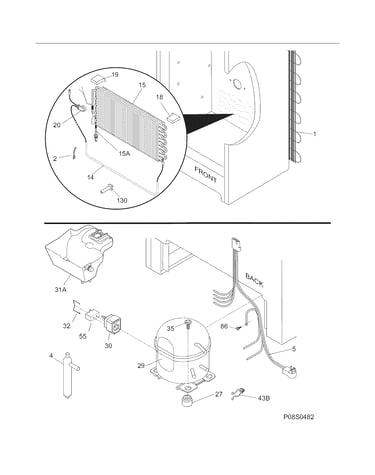 System