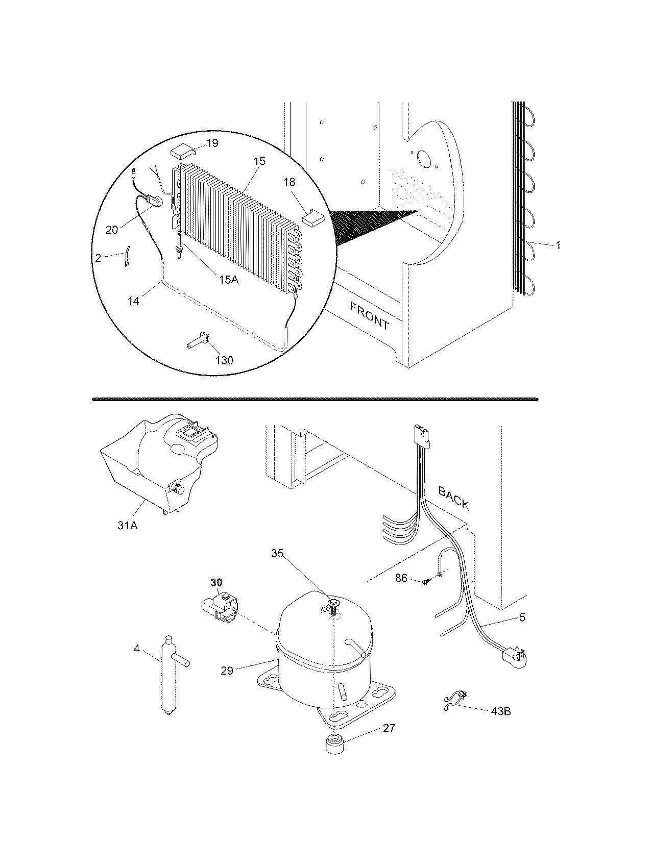 System