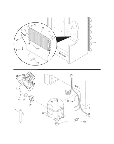 System