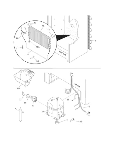 System