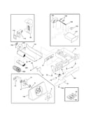 Controls