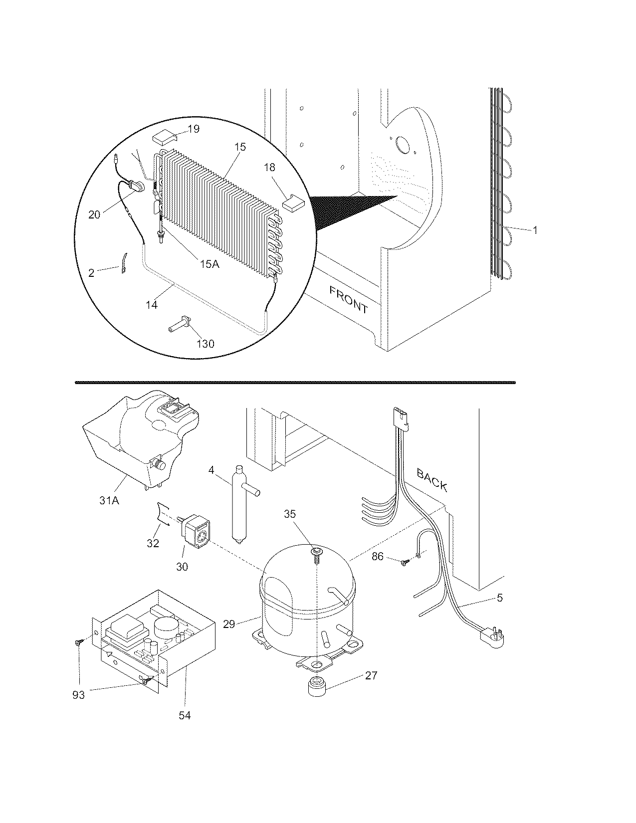 System