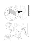 System