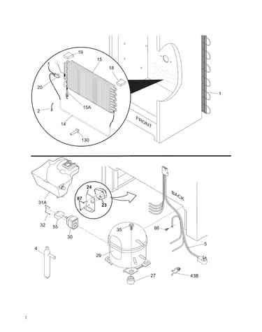 System