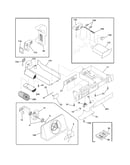 Controls
