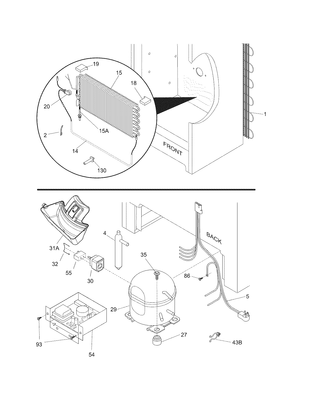 System