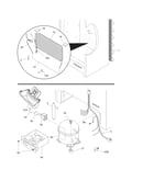 System