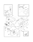 Controls