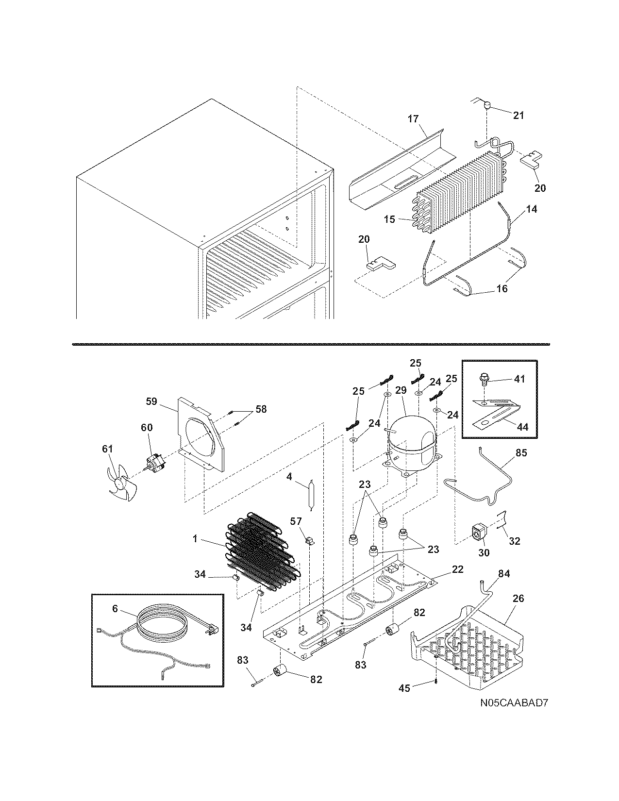 System