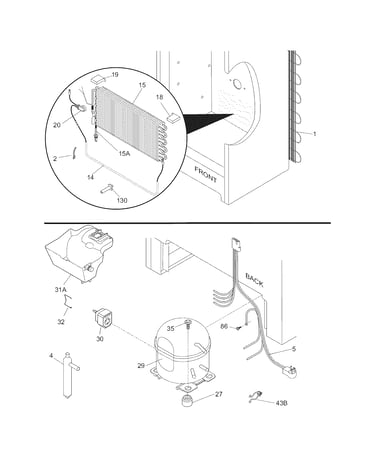 System