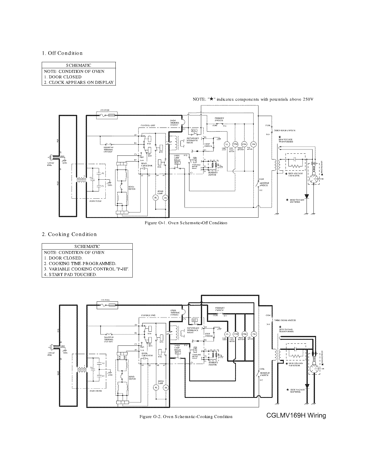 Wiring schematic