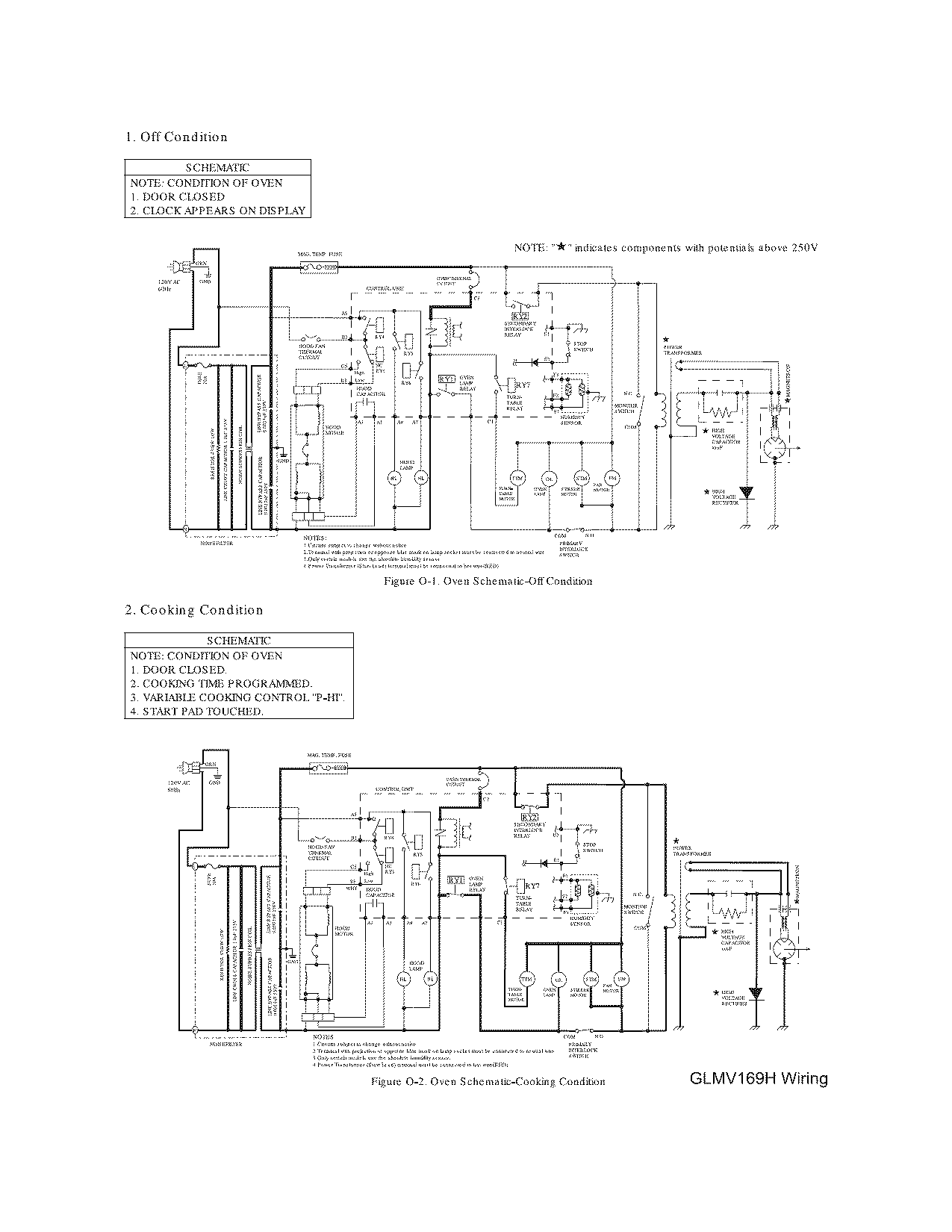 Wiring schematic