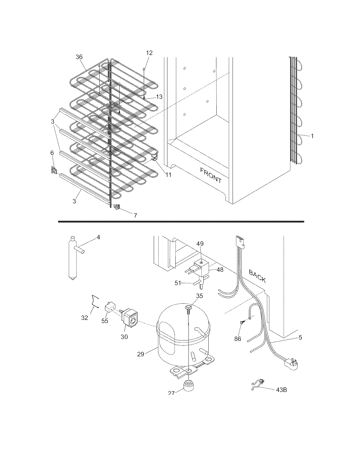 System