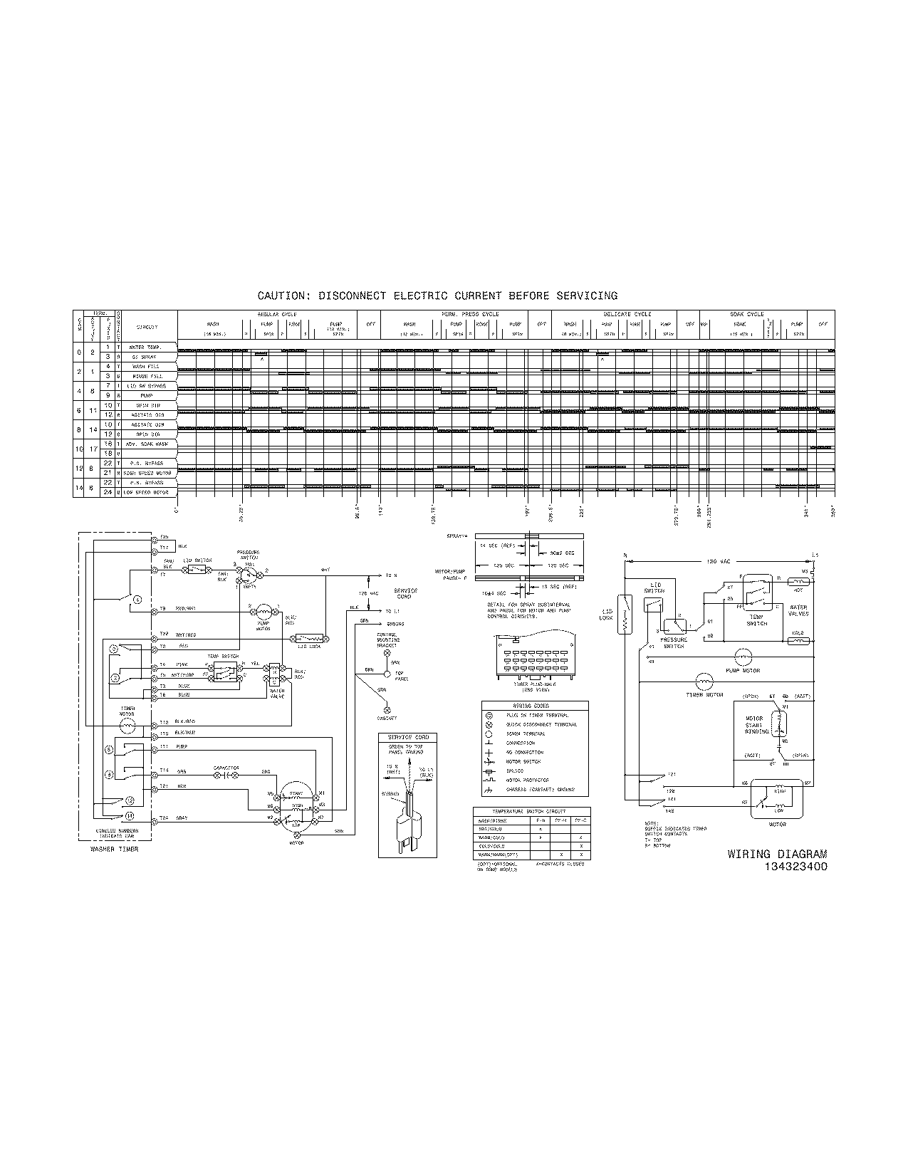 Wiring diagram