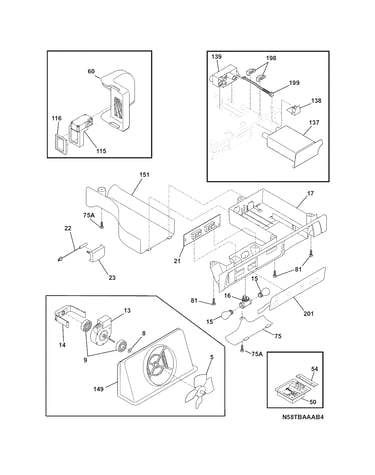 Controls