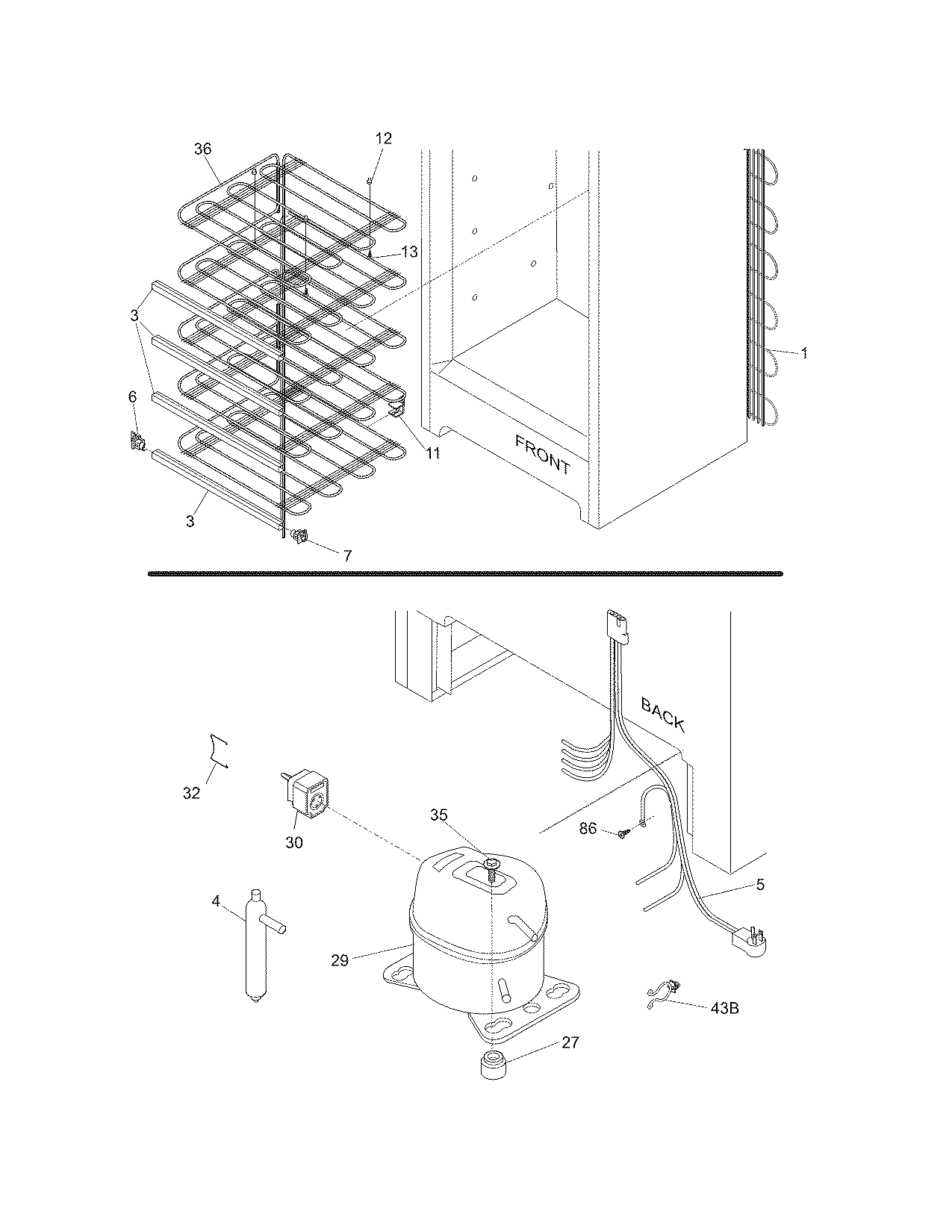 System