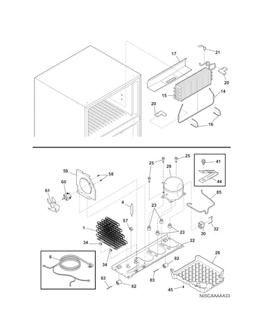 System