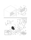 System