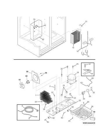 System