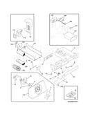 Controls