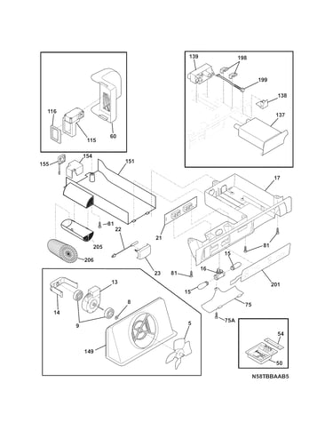 Controls