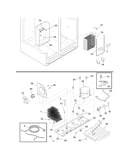 System
