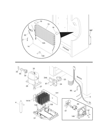 System