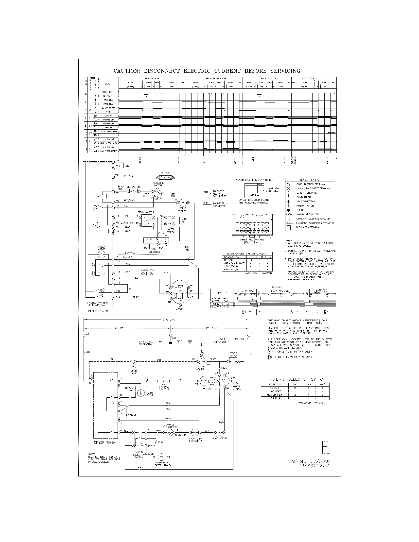 Wiring diagram