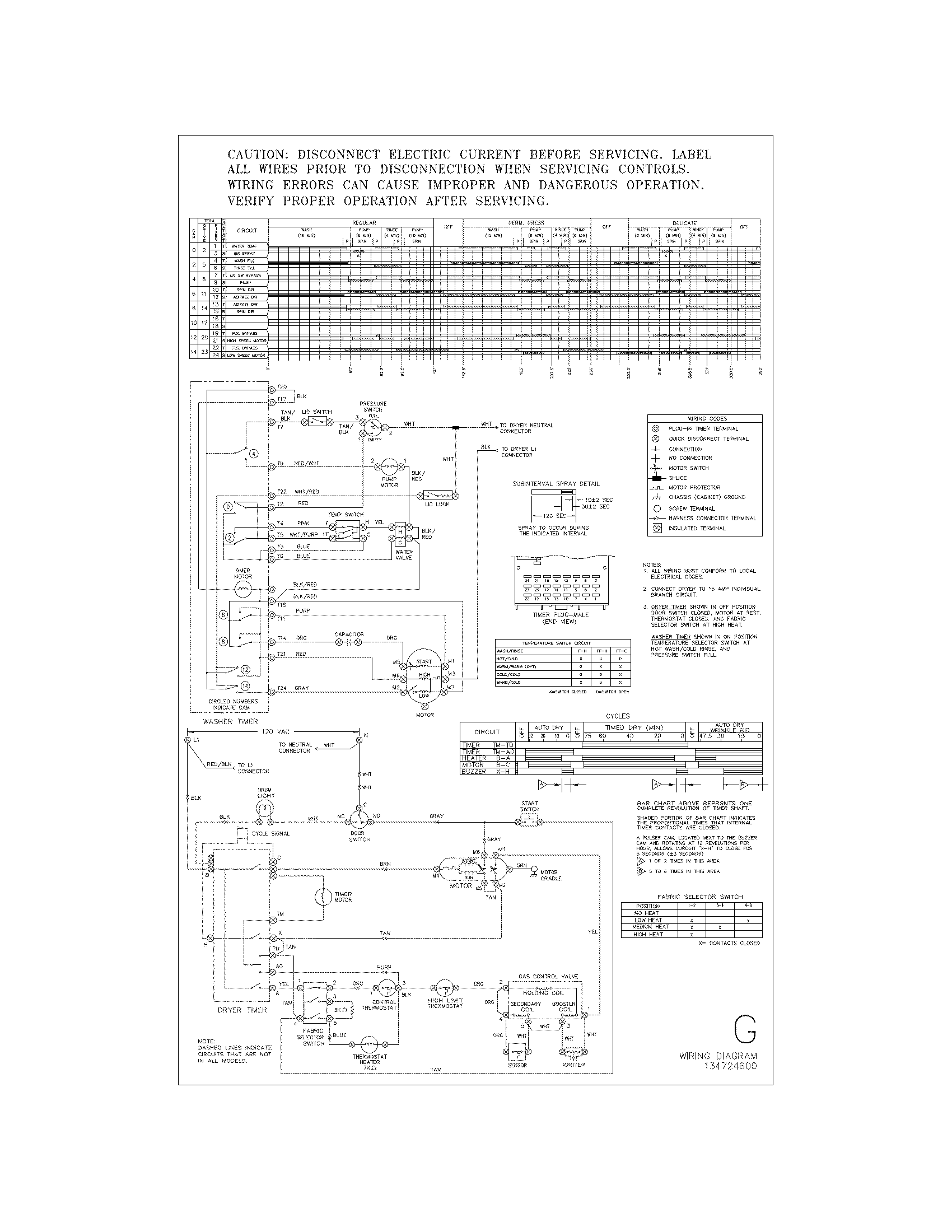 WIRING DIAGRAM