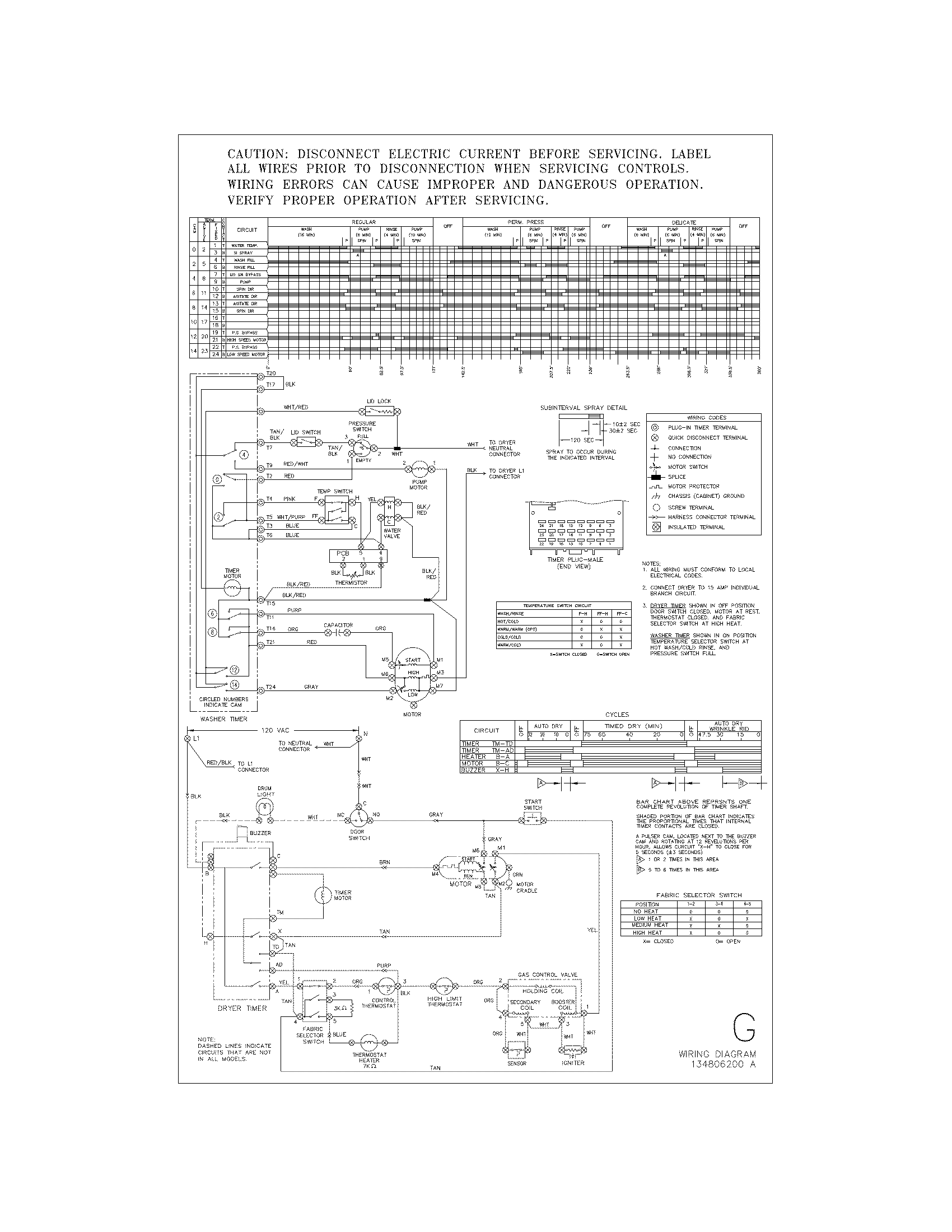 Wiring diagram