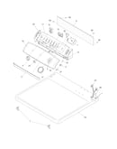 Controls/top panel