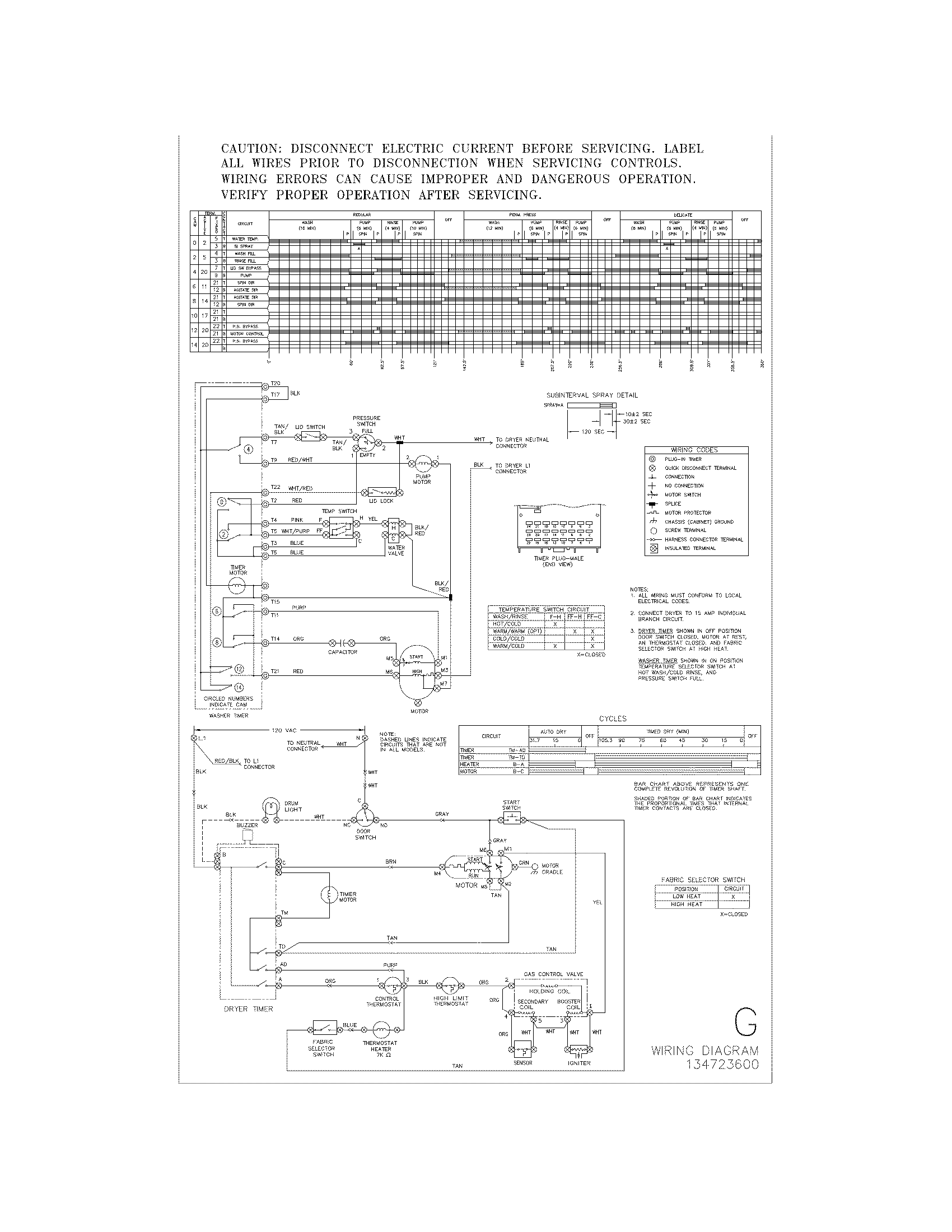 WIRING DIAGRAM