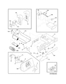 Controls