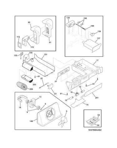 Controls