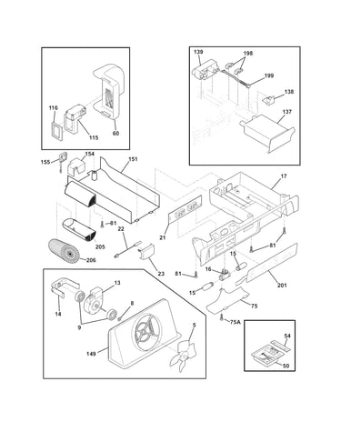 Controls